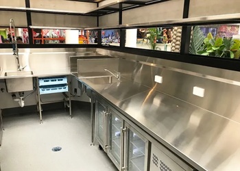 Images Retail Project Group