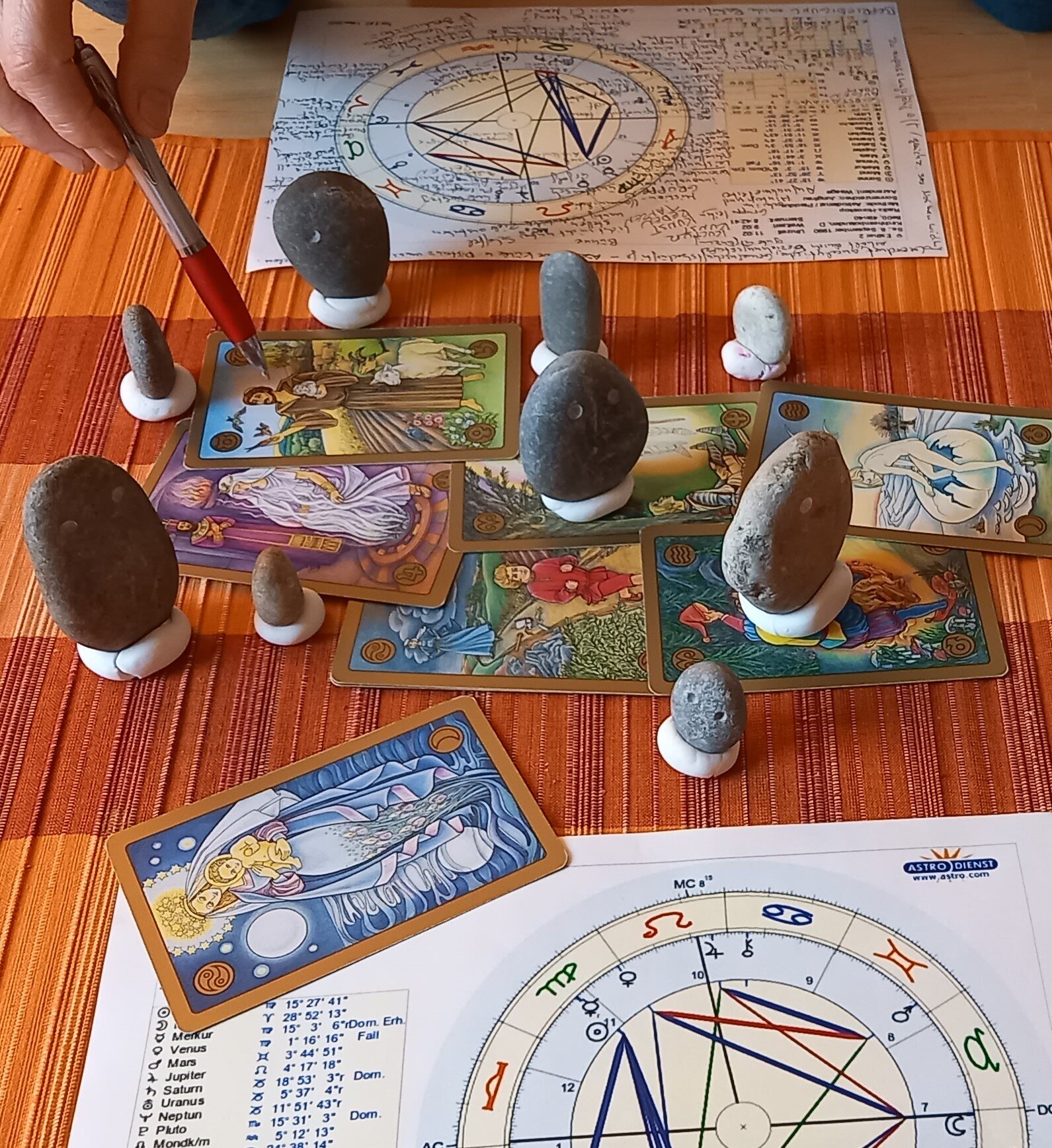 Bilder Claudia Forster-Astrocoachings