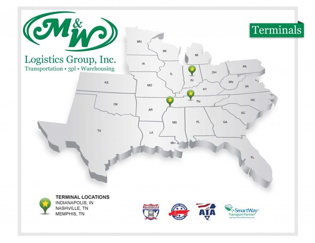 Images M&W Logistics Group