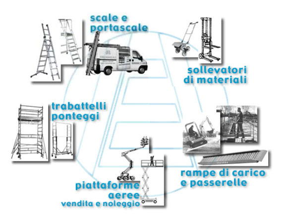 Images Emiliana Scale