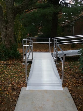 Images 101 Mobility of Northeast Pennsylvania