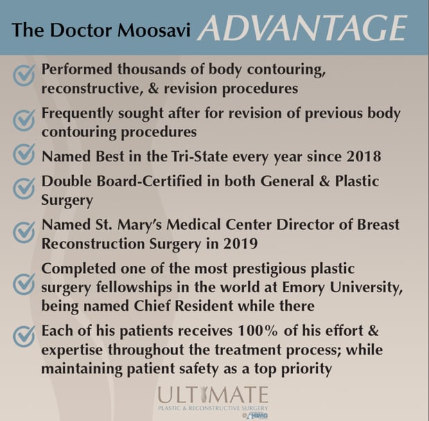 Images Ultimate Plastic & Reconstructive Surgery