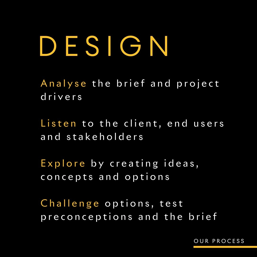 Images Spatial Design Architects