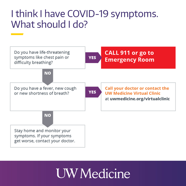 Images Virology Clinic at UW Medical Center - Roosevelt