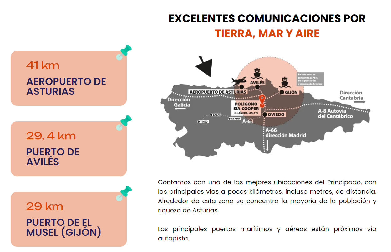 Images M. Gonza S.L.