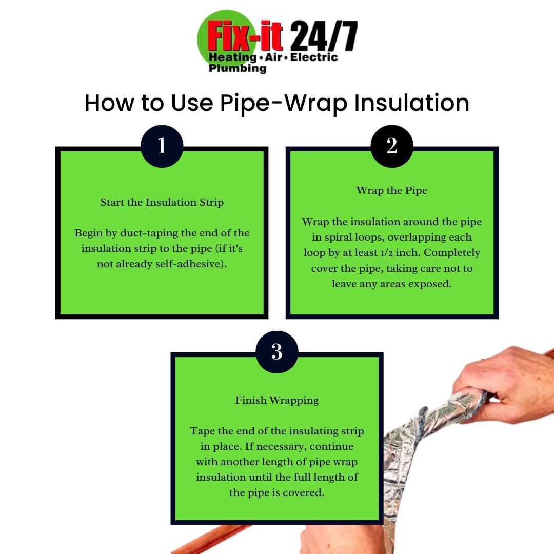 Image 3 | Fix-it 24/7 Plumbing, Heating, Air & Electric