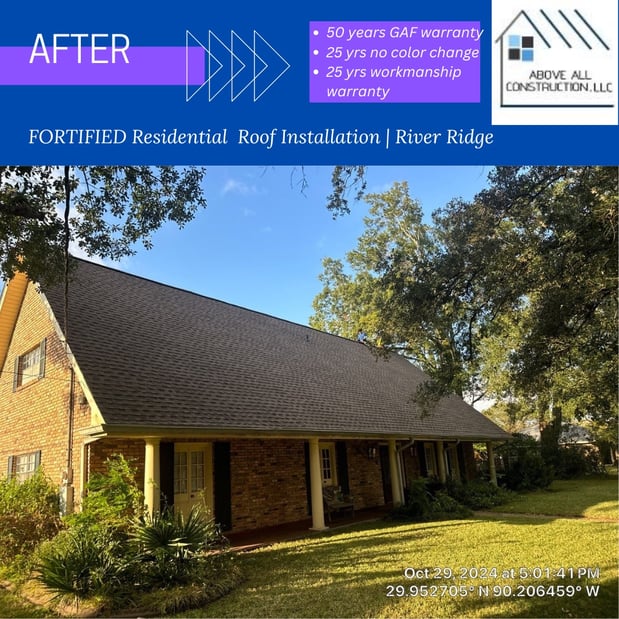 Images Above All Construction, LLC