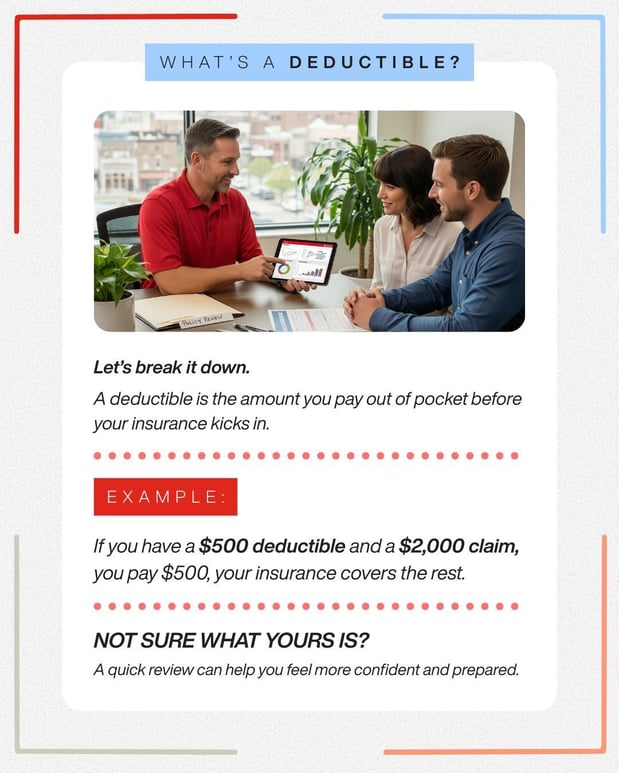 Images Adam Probst - State Farm Insurance Agent