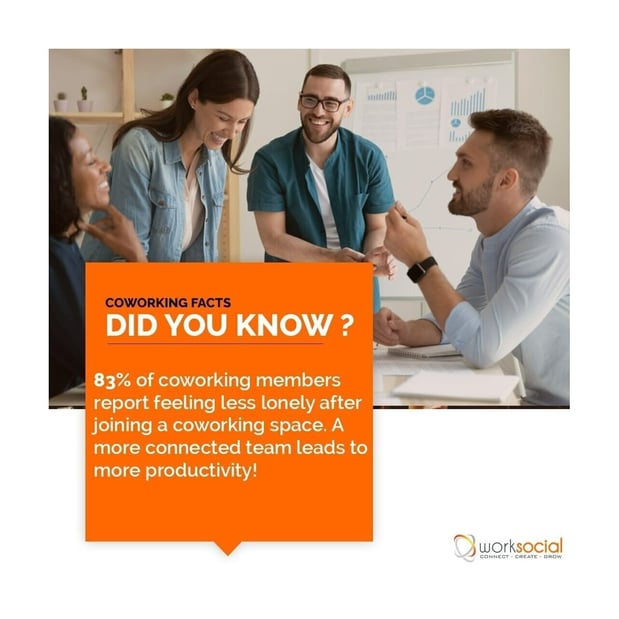 Images WorkSocial
