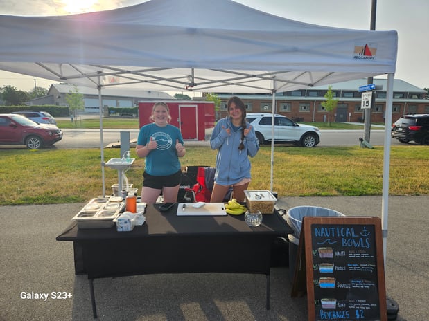 Images Nautical Bowls