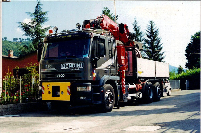Images Bendini Gru