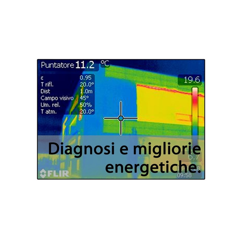 Images Zecchini & Associati Srl