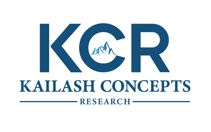 Images Kailash Concepts - Behavioral Finance, Portfolio Strategy & Quantamental Tool Kits