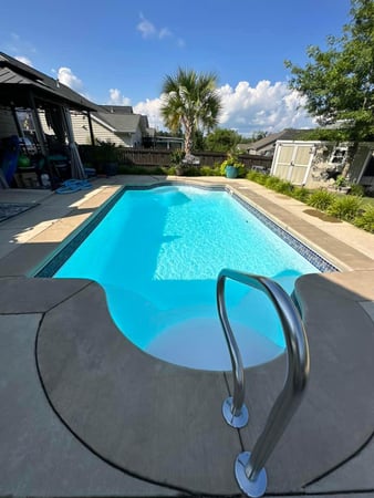 Images Pools 360
