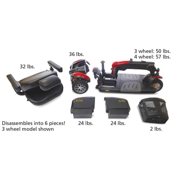 Images 101 Mobility of Northeast Wisconsin