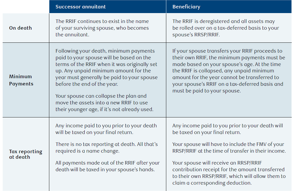 NAV0164-Table1 in appendix.png