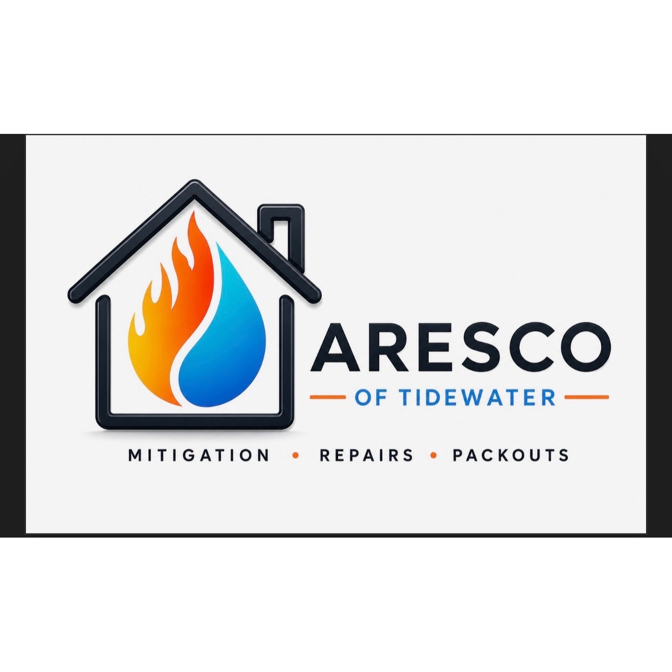 Aresco of Tidewater