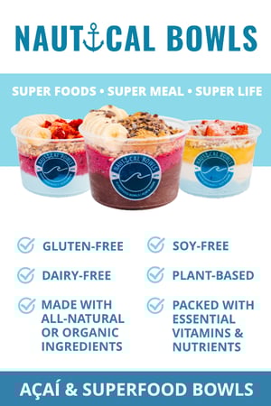 Images Nautical Bowls