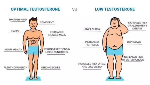 Images Renew Body Contouring & MedSpa