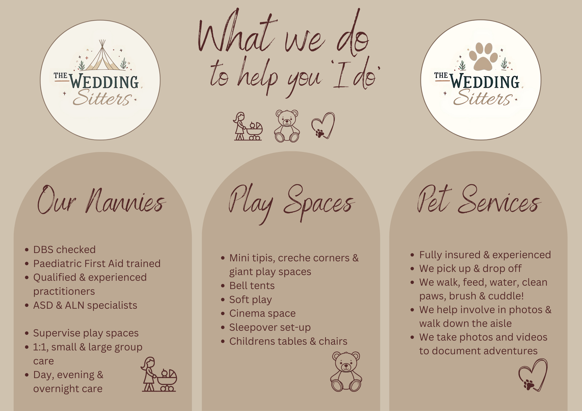 Images The Wedding Sitters