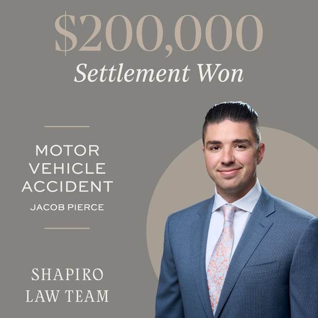 Images Shapiro Law Team