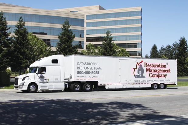 Images Restoration Management Company