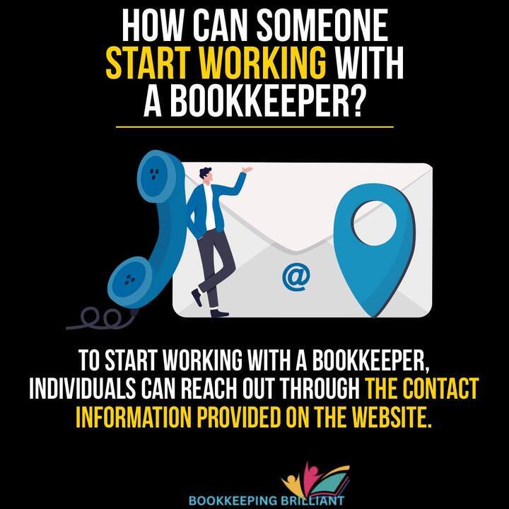 Images Bookkeeping Brilliant