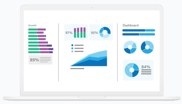 business process documentation yankton