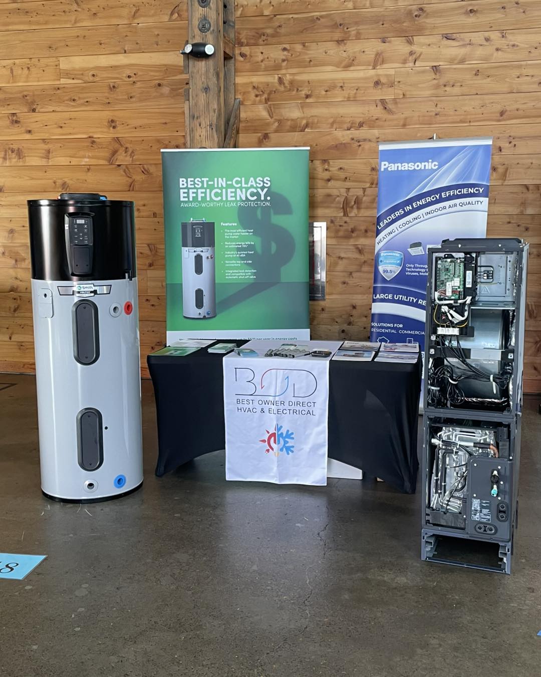 Best Owner Direct HVAC & Electrical Image