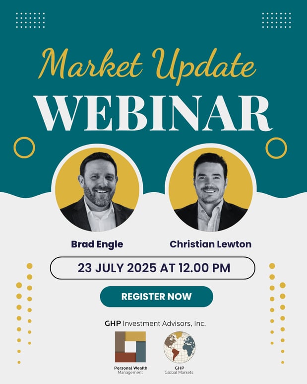 Images GHP Investment Advisors, Inc.