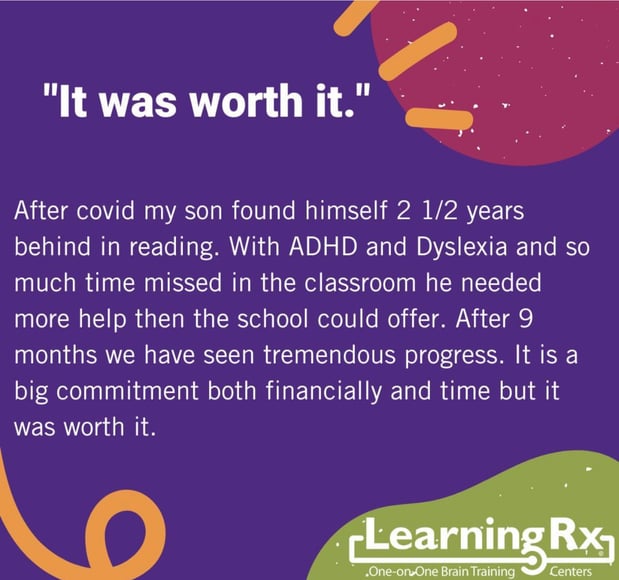 Images LearningRx - Shreveport