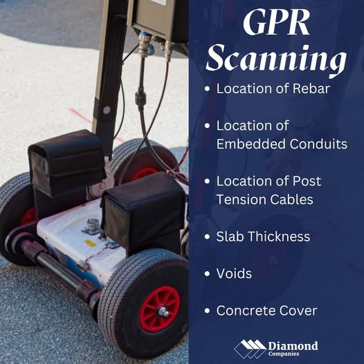 Ground penetrating radar scanning to locate rebar, embedded conduit, and post-tension cables, plus slab thickness, voids, and concrete cover — before the first cut.