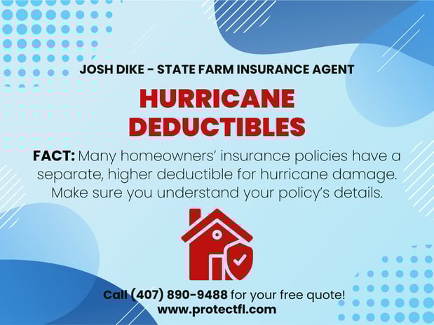 Images Josh Dike - State Farm Insurance Agent