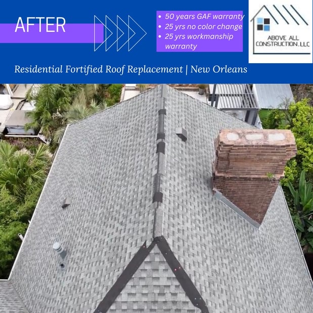 Images Above All Construction, LLC