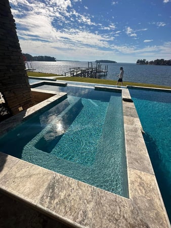 Images Pools 360