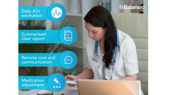 Images ProWellness Health Solutions Oy