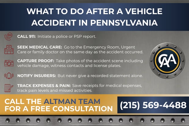Images The Law Offices of Craig A. Altman