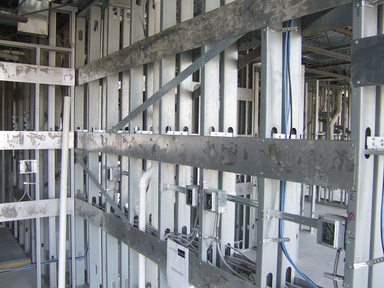 Images Construction MKL