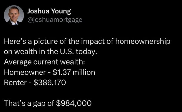 Images Joshua Young, Mortgage Lender