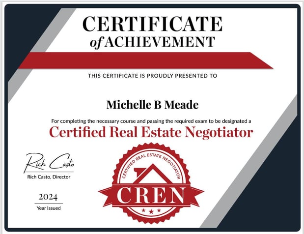 Images Michelle Meade, REALTOR | Realty ONE Group Roads