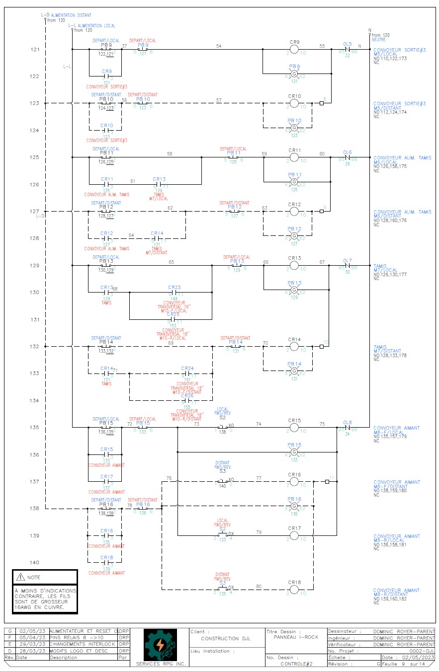 Images Services RPG Inc. Maître Electricien