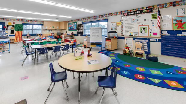 Images Primrose School of Avon