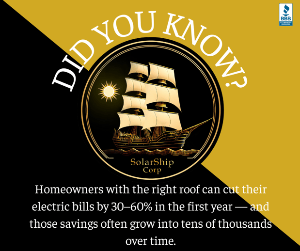 Images Solarship Corp