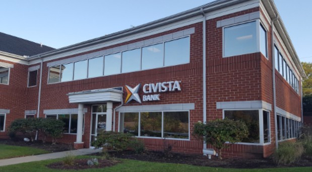 Images Civista Bank Loan Production Office