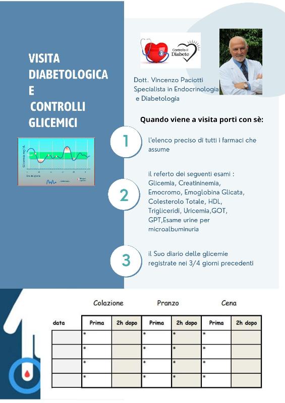 Images Paciotti Vincenzo Specialista in Endocrinologia e Diabetologia