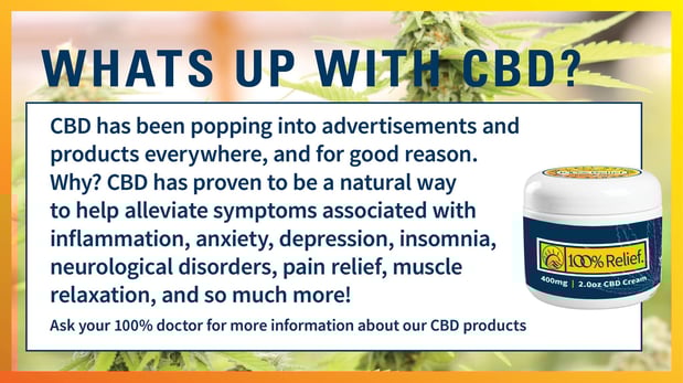 Images 100% Chiropractic - Dunwoody