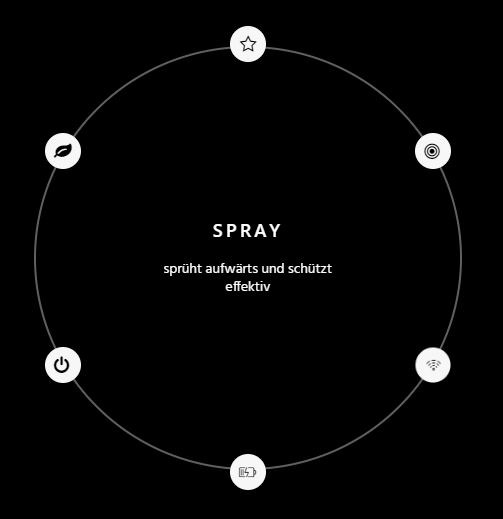 TAG Innovation Concepts GmbH, Nobilegasse 23-25 in Wien