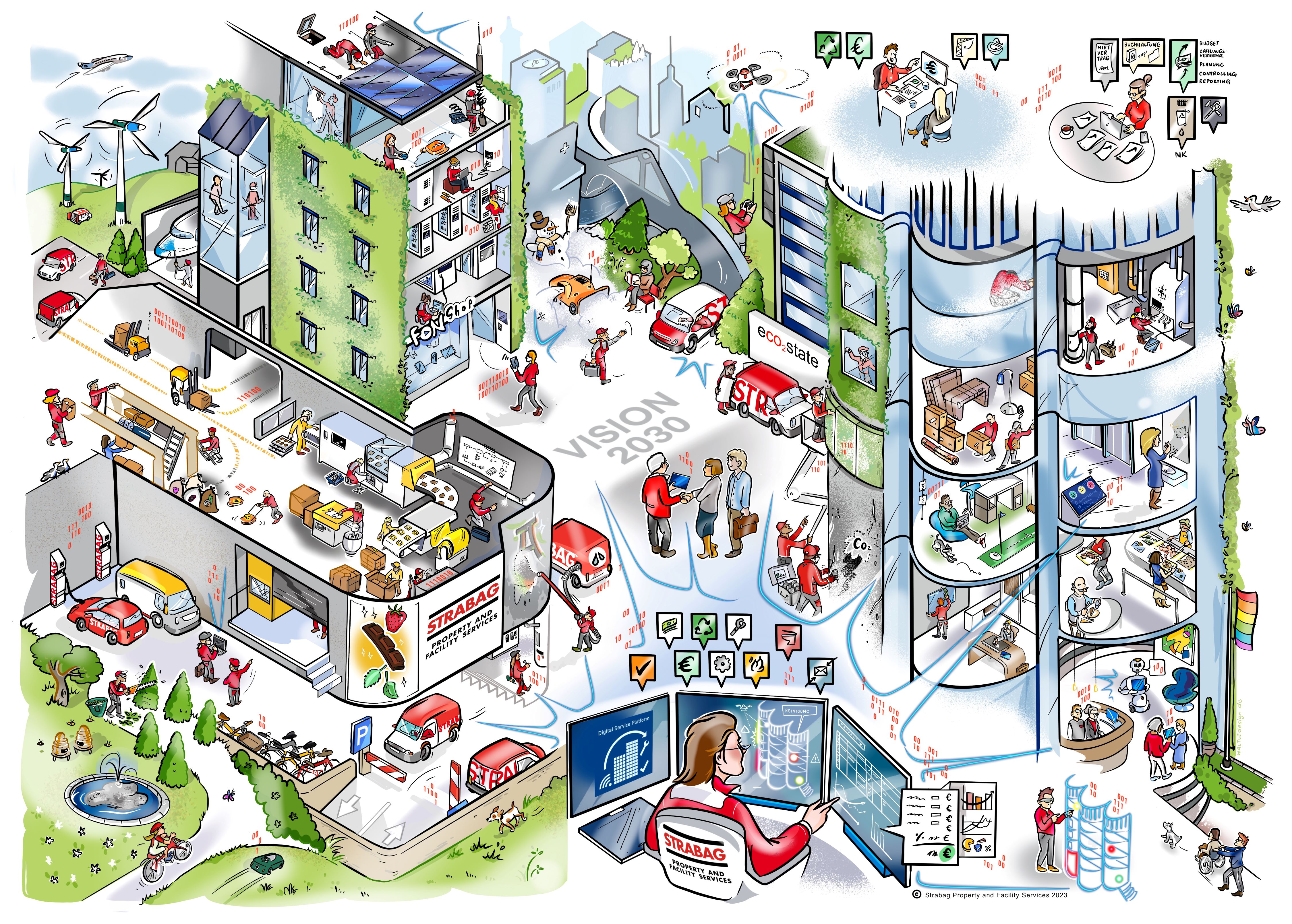 Bild 5 von STRABAG Property and Facility Services GmbH