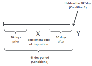 NAV0072-Diagram 1.png