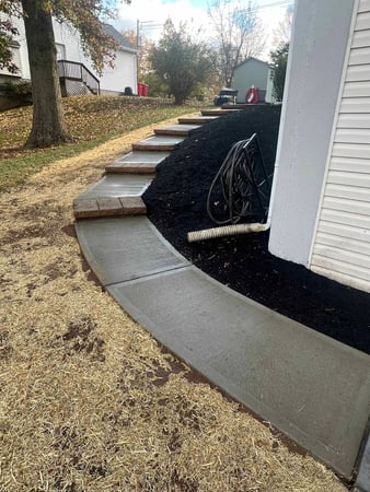 Images All In One Landscaping Inc.
